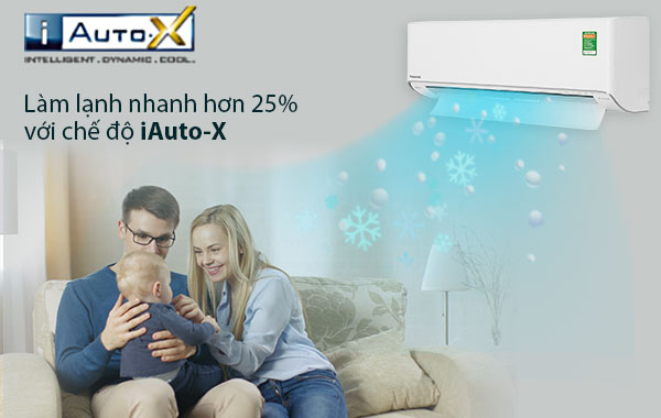 Máy lạnh Panasonic CU/CS-XU12ZKH-8 - Làm lạnh nhanh hơn 25% nhờ chế độ iAuto-X